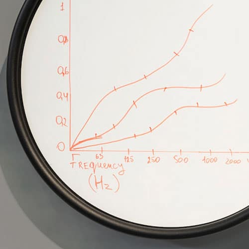 G-Circle,circular 3D panel,Acoustic panel,Wall fixture,suspension